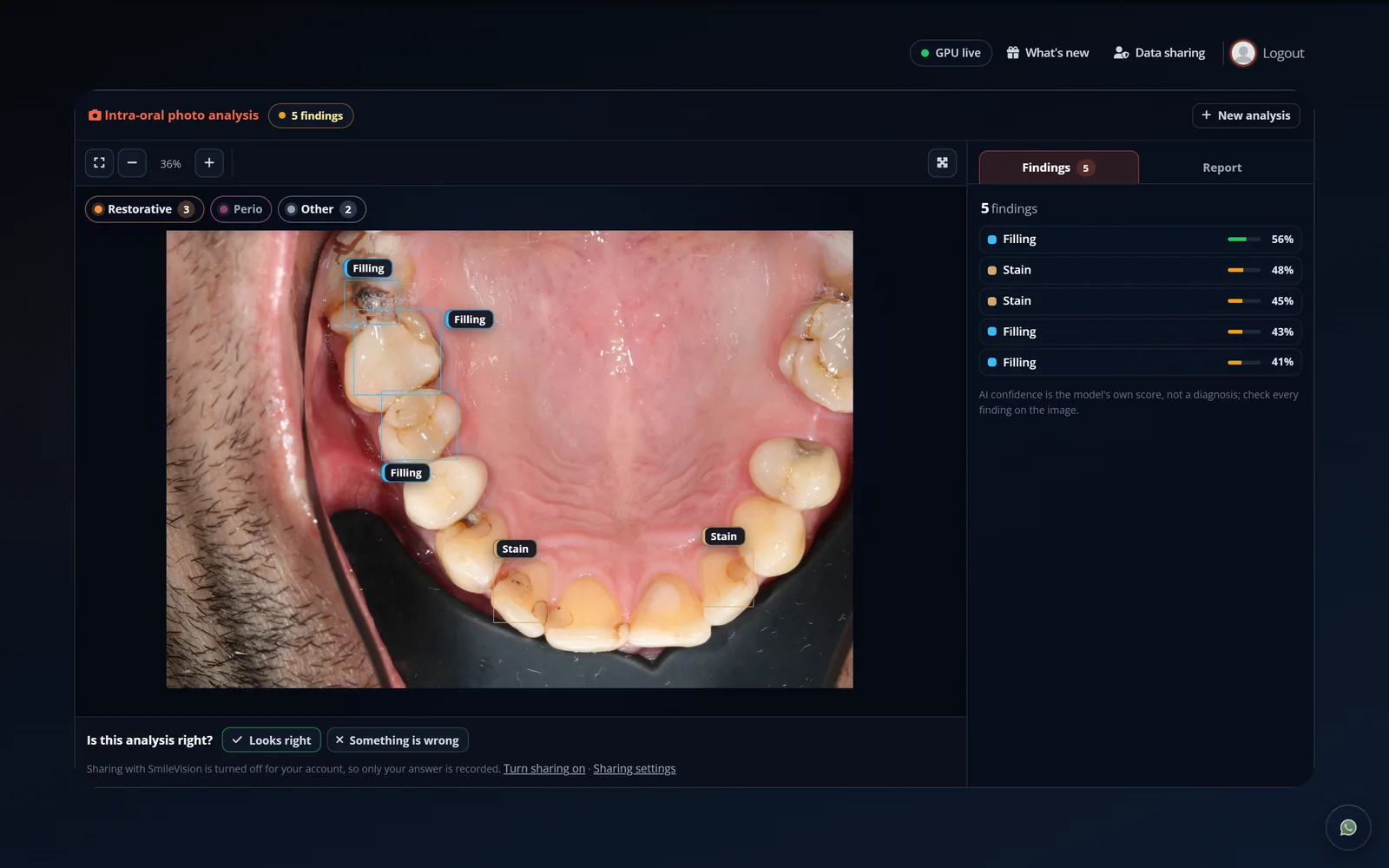 Intra-oral photo analysis screen